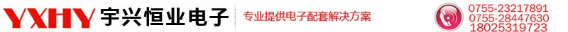 滑臺模組